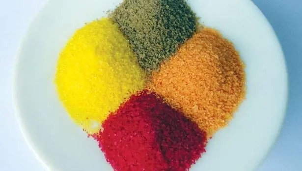 著色劑的分類與來(lái)源